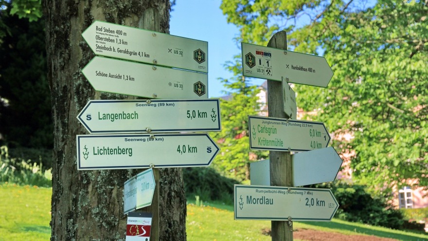Wegweiser im Kurpark Bad Steben